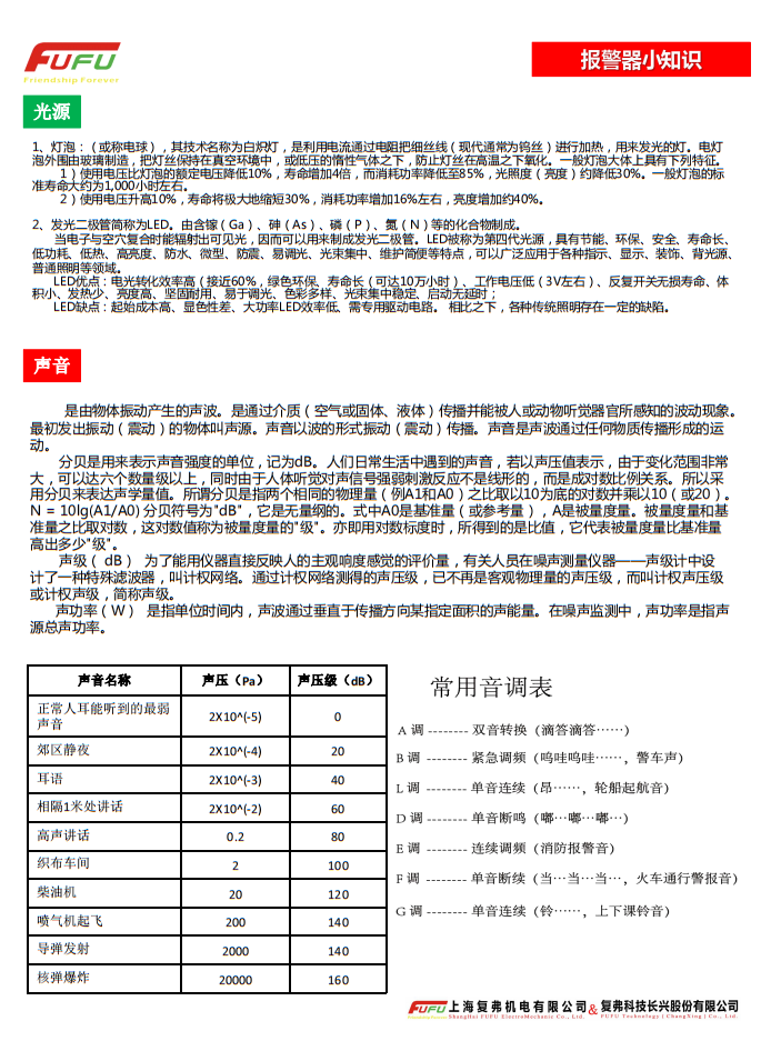 报警小知识.png