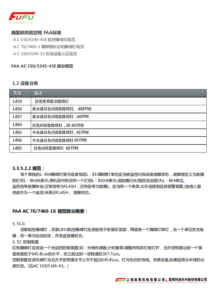 报警小知识2.png