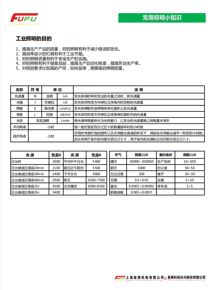 照明小知识1.png